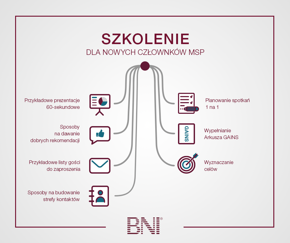 BNI_fb_wrzesien_infografiki_5