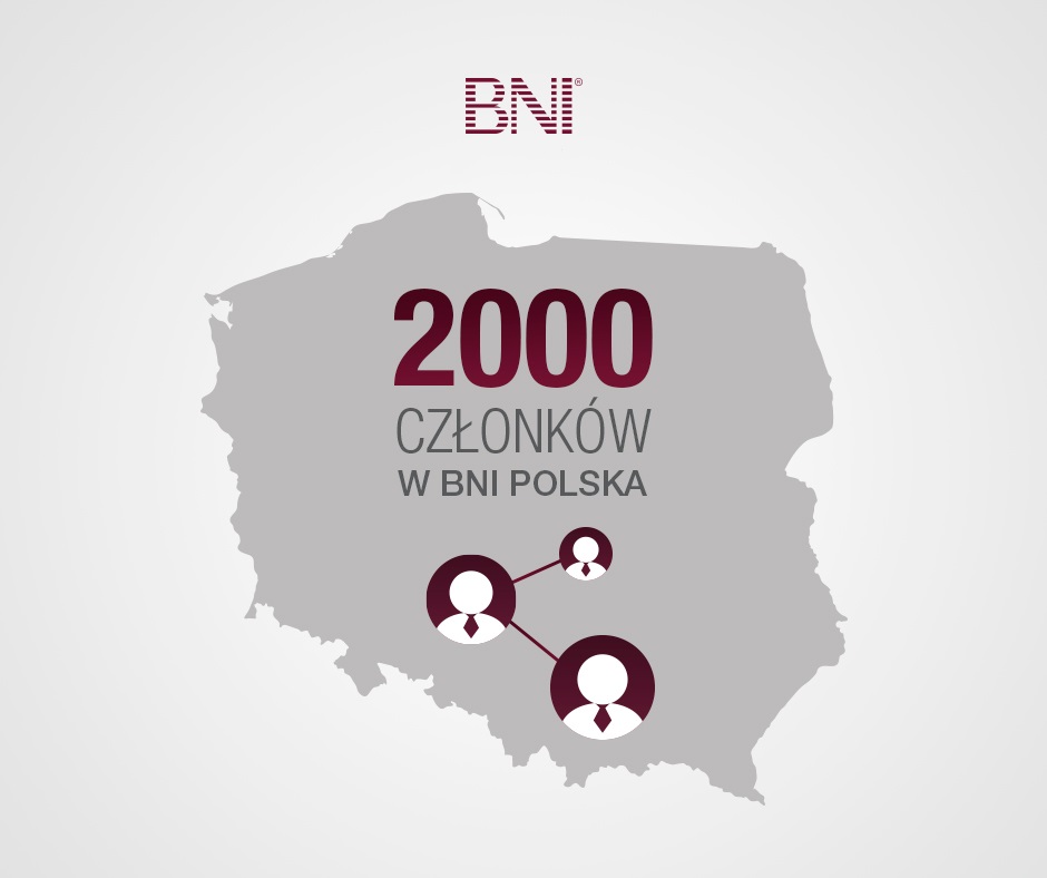 BNI_grafika_2000_2